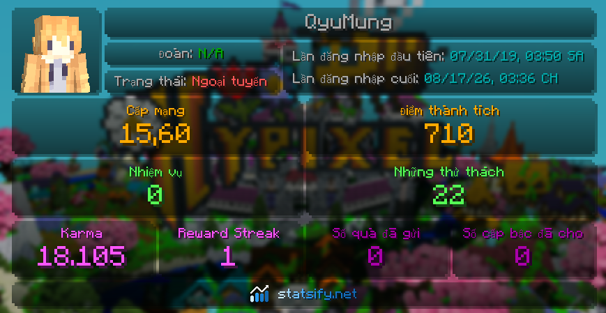 hypixel stats