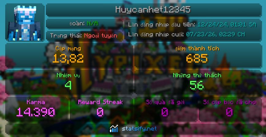 hypixel stats