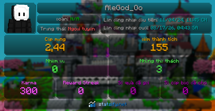 hypixel stats
