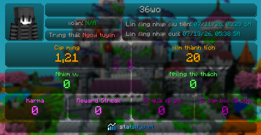 hypixel stats